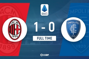 HLV Empoli: Đối đầu Milan hùng mạnh, chúng ta thể hiện đẳng cấp và bản lĩnh trong hiệp 2