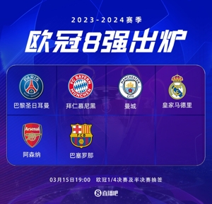 6 ghế được công bố cho top 8 Champions League! Arsenal lật đổ Porto ở loạt sút luân lưu, Barcelona loại Napoli