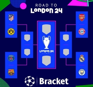 Tỷ lệ tiến vào top 8 Champions League: Arsenal, Paris, Manchester City và Atletico Madrid nghiêng về top 4