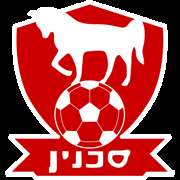 Hapoel Bnei Sakhnin