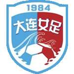 Dalian(w)