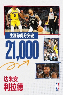 Tổng số điểm trong sự nghiệp của Lillard vượt quá 21.000 điểm, xếp thứ 41 trong lịch sử & thứ 8 hiện tại!