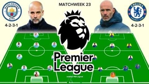 Man City vs Chelsea sẽ sử dụng đội hình mạnh cỡ nào cho đại chiến