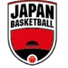 Bahrain