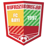 Liaoning Haihua Football Club U15