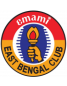 Kalighat Sports Lovers