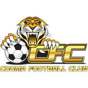 Gungahlin United