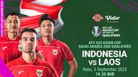 Prediksi Susunan Pemain Timnas Indonesia U-23 Vs Laos: Potensi Kerja Sama Rafael Struick dan Jens Raven