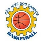 Sao Jose U19