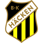 IFK Goteborg