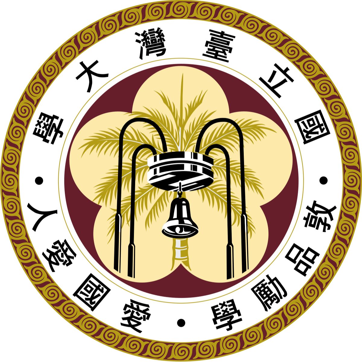 Chung Yuan Christian University