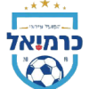 Hapoel Ironi Karmiel