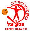 Hapoel Migdal Haemek