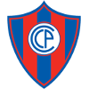 Club Libertad Asunci&oacute;n