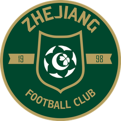 Ningbo FC U20