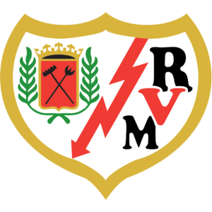 Villarreal CF