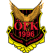 Sandvikens IF