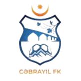 Simal FK