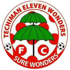 Eleven Wonders