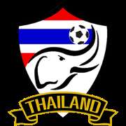 Thailand U19