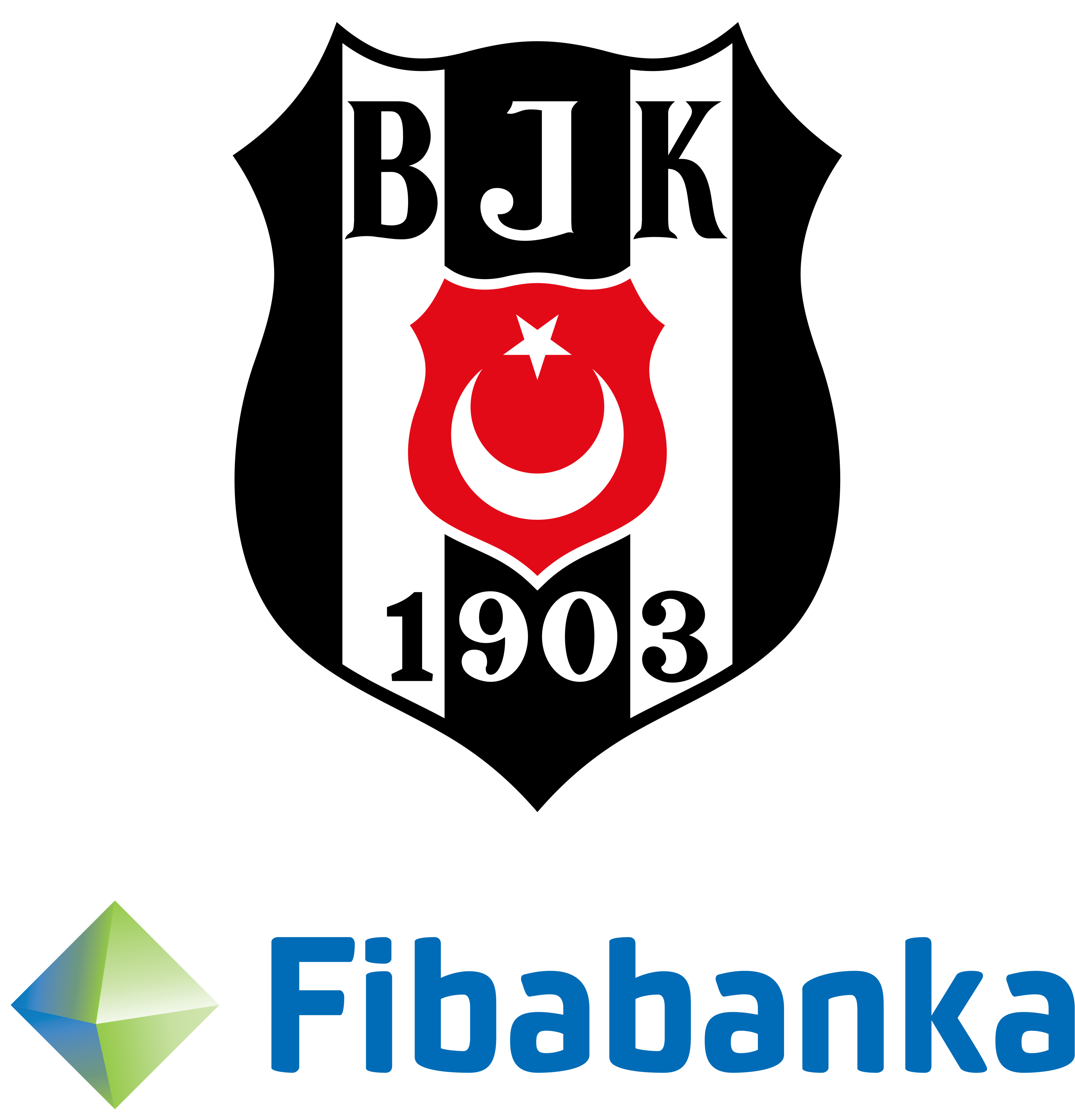 Fenerbahçe Beko