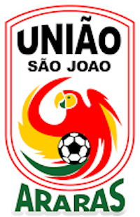 Sertaozinho -SP (Youth)