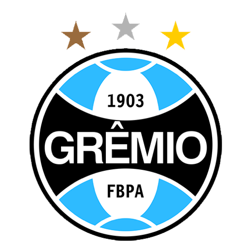 SC Internacional  U20 (W)