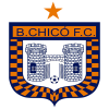 Boyaca Chico U20