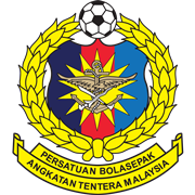 Bunga Raya