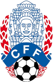 China U20(w)