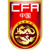 China U20(w)