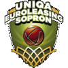 Famila Wuber Schio Women