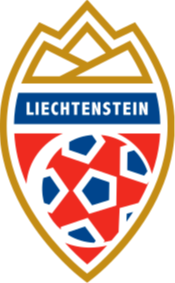 Czechia Republic U19