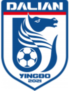 Tianjin Jinmen Tiger U21