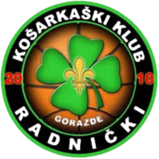 Radnicki Gorazde