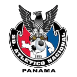 SD Atletico Nacional Reserves