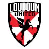 Louisville City FC