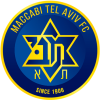 Hapoel Beer Sheva