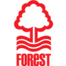 Southampton Women